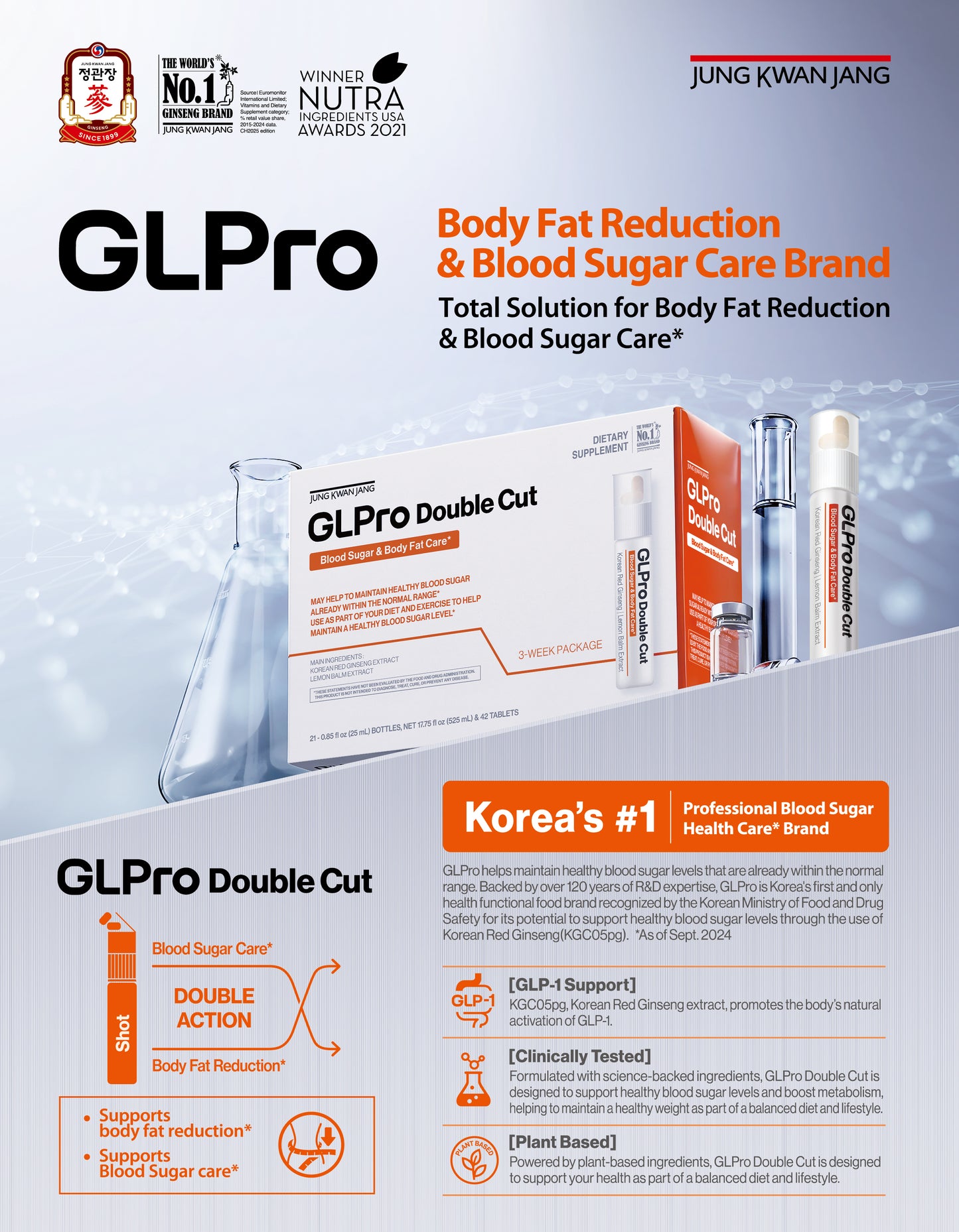 GLPro Double Cut